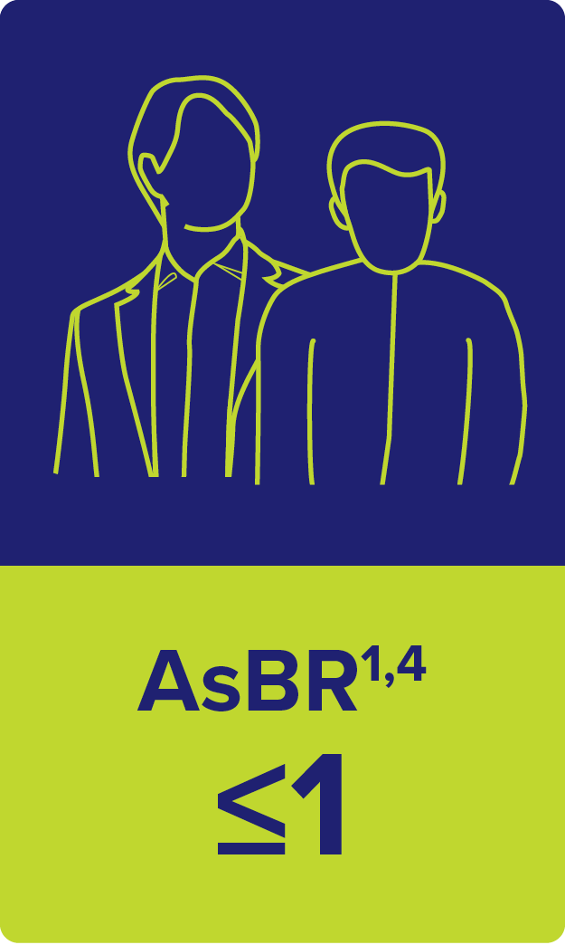 Adult and child Icon. AsBR ≤1.