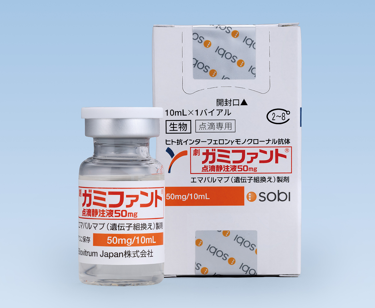 ガミファントの製品写真