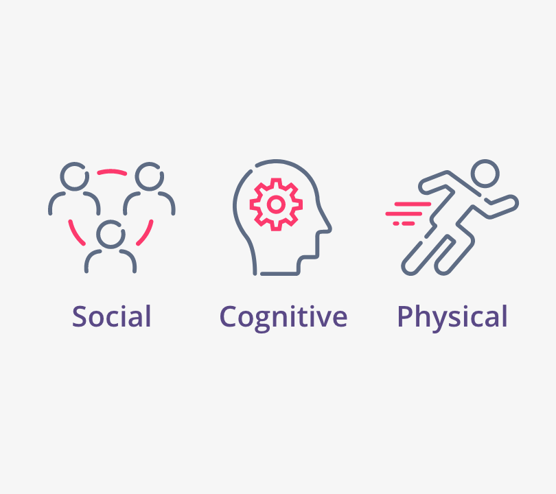 Multiple EOTC Icon