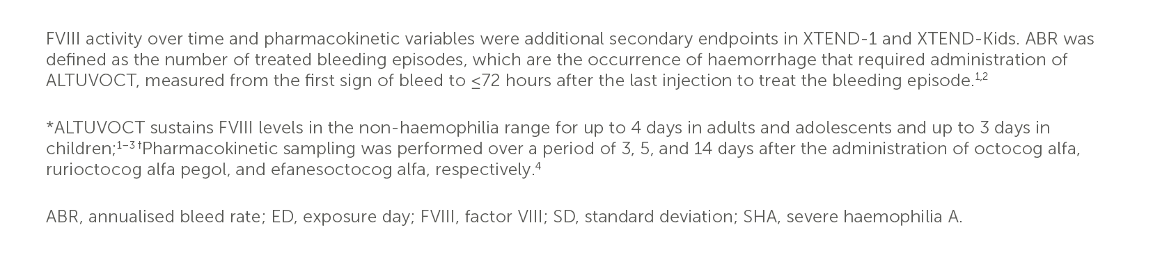activity levels text