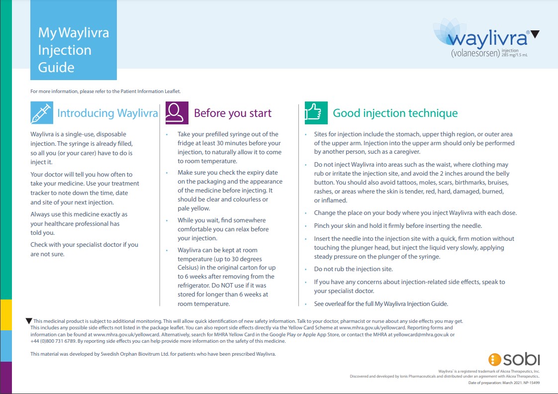 Waylivra Injection Guide Artwork NP-15499