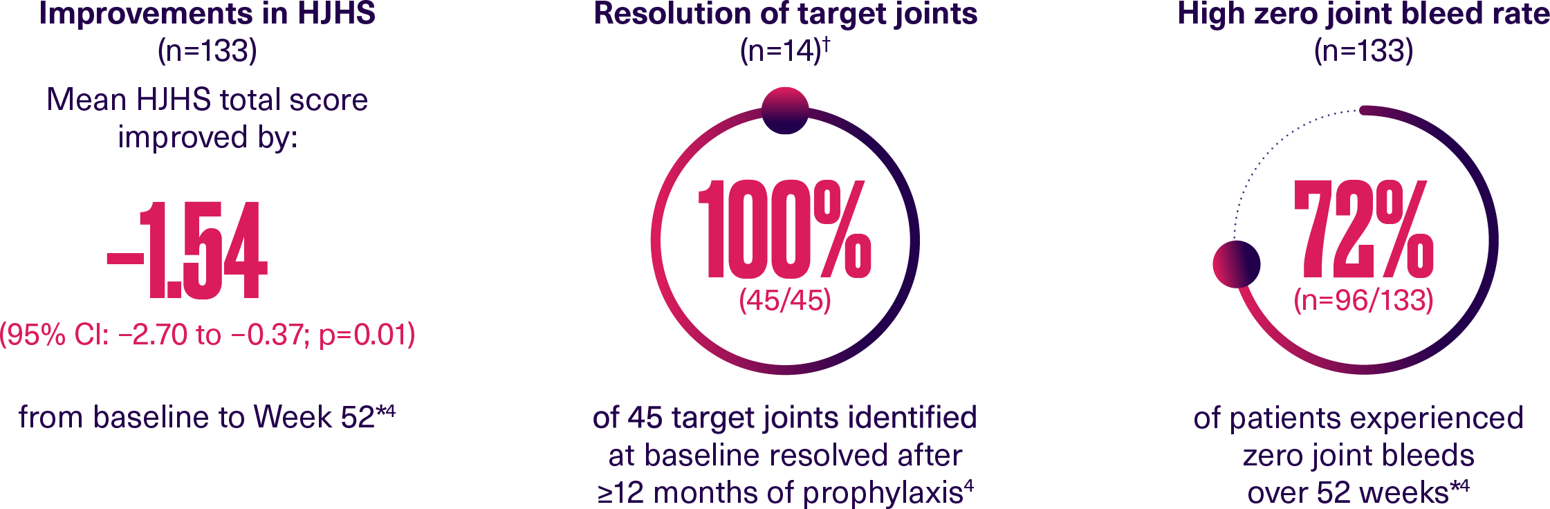 XTEND-1-joints