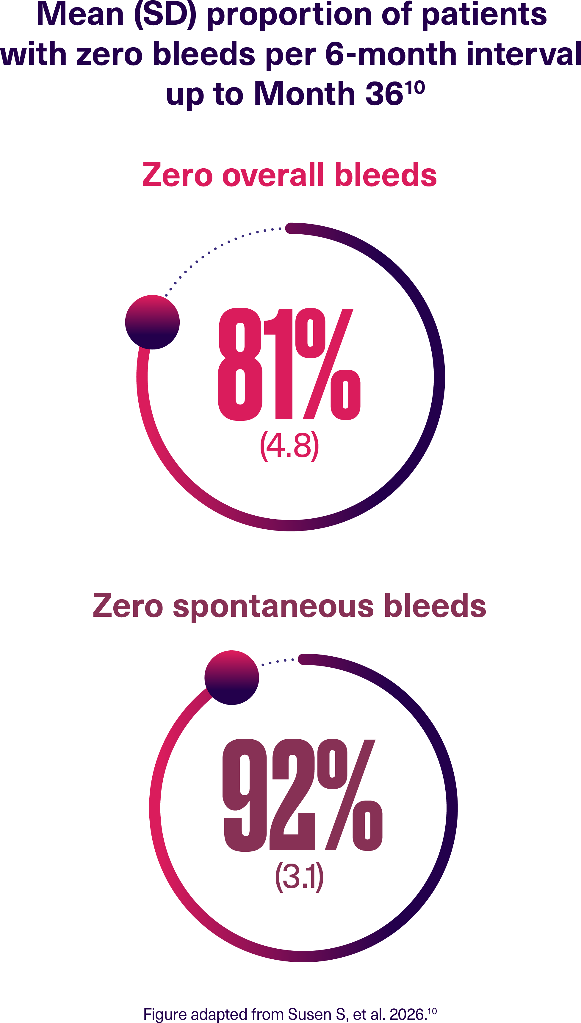 XTEND-ed-adults-adolescents-zero-bleeds
