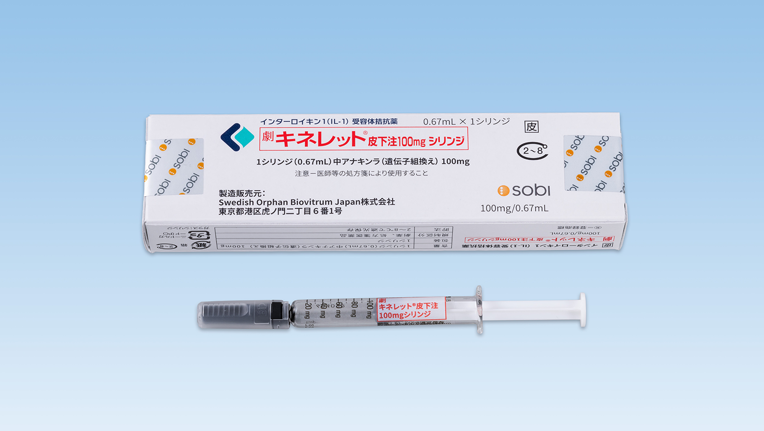 キネレットの製剤写真